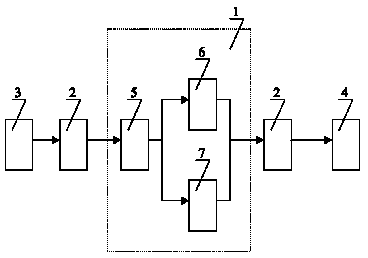 Adaptive interference compensation dynamic surface dredger power positioning control system and method thereof