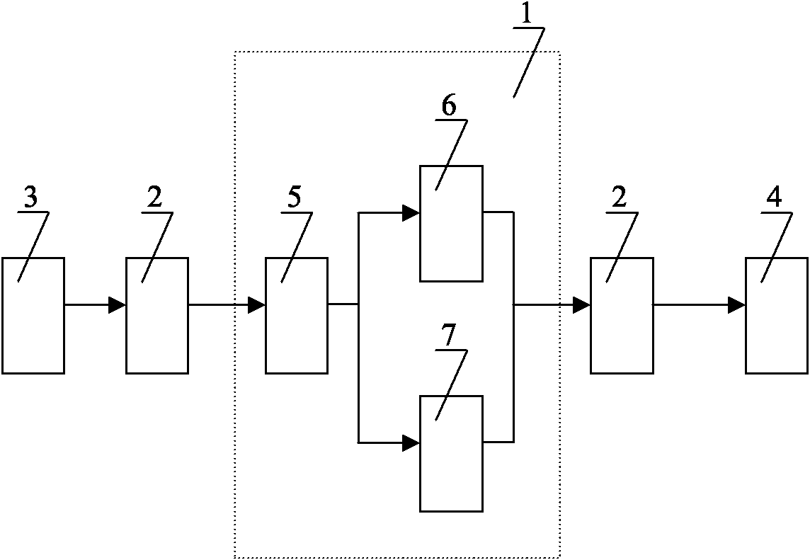 Adaptive interference compensation dynamic surface dredger power positioning control system and method thereof