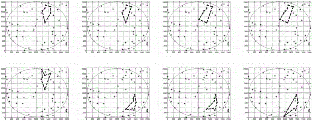 Method for making guide star database based on output accuracy of star sensors