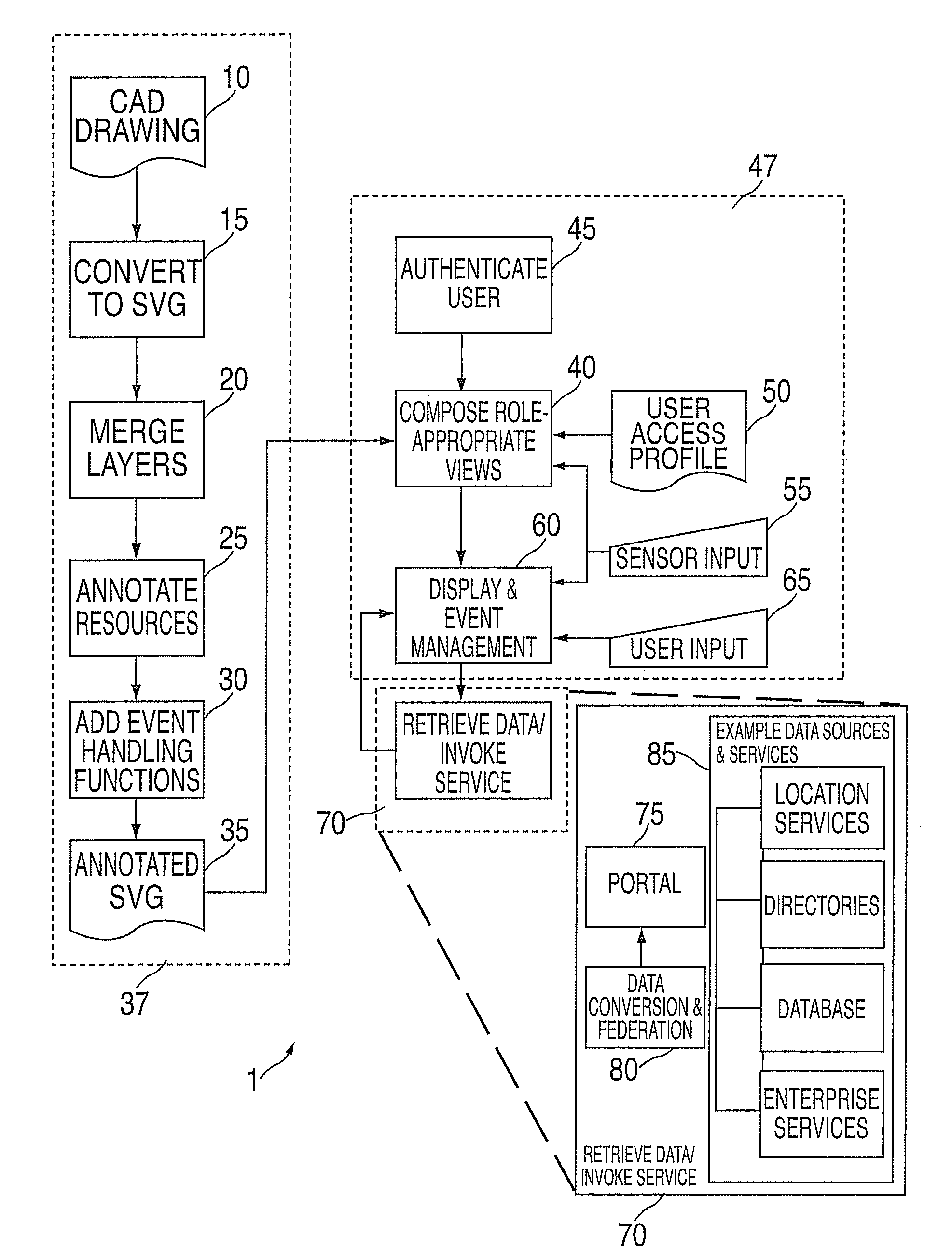 System and method for visualization and interaction with spatial objects