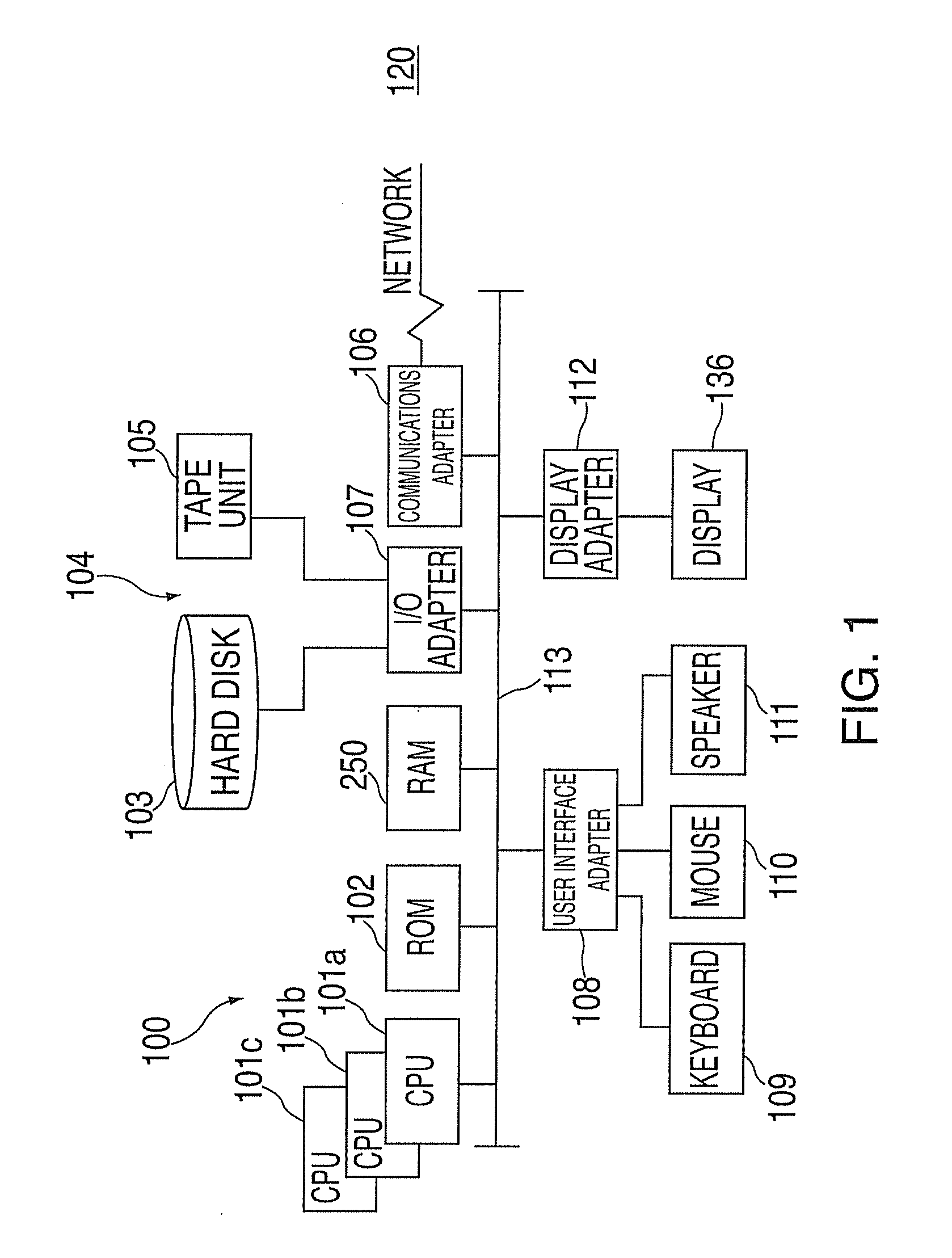 System and method for visualization and interaction with spatial objects