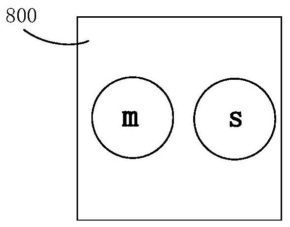 Asymmetry calibration method for overlay error measurement