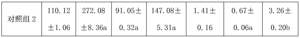 Special expanded feed for Japanese eel as well as preparation method and application thereof