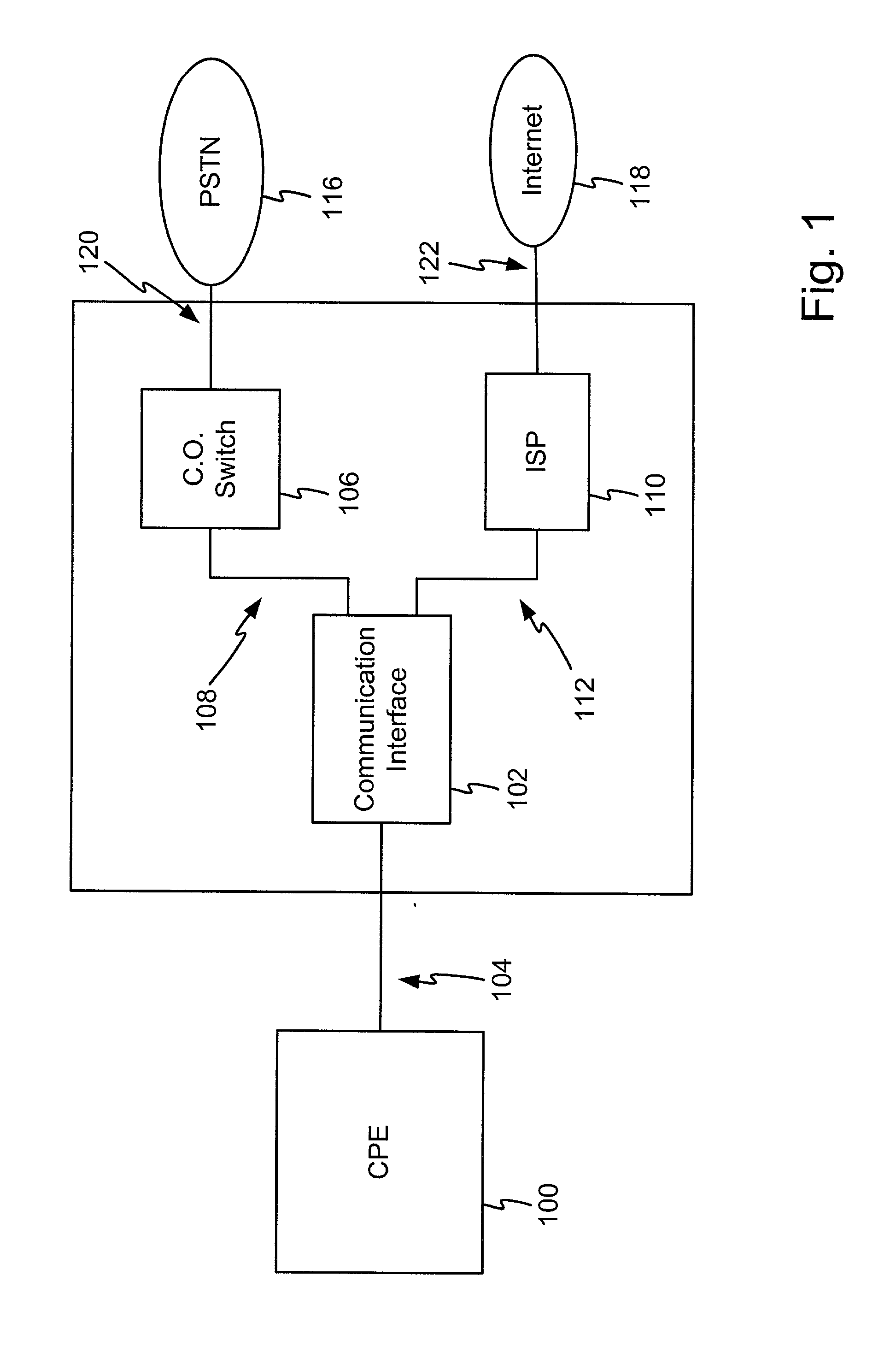 Method and apparatus for transmission line analysis