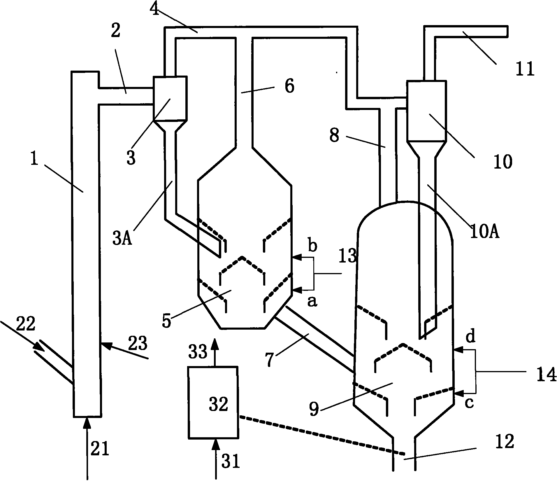 Fluid catalytic cracking gas-oil separating and stripping device and method thereof