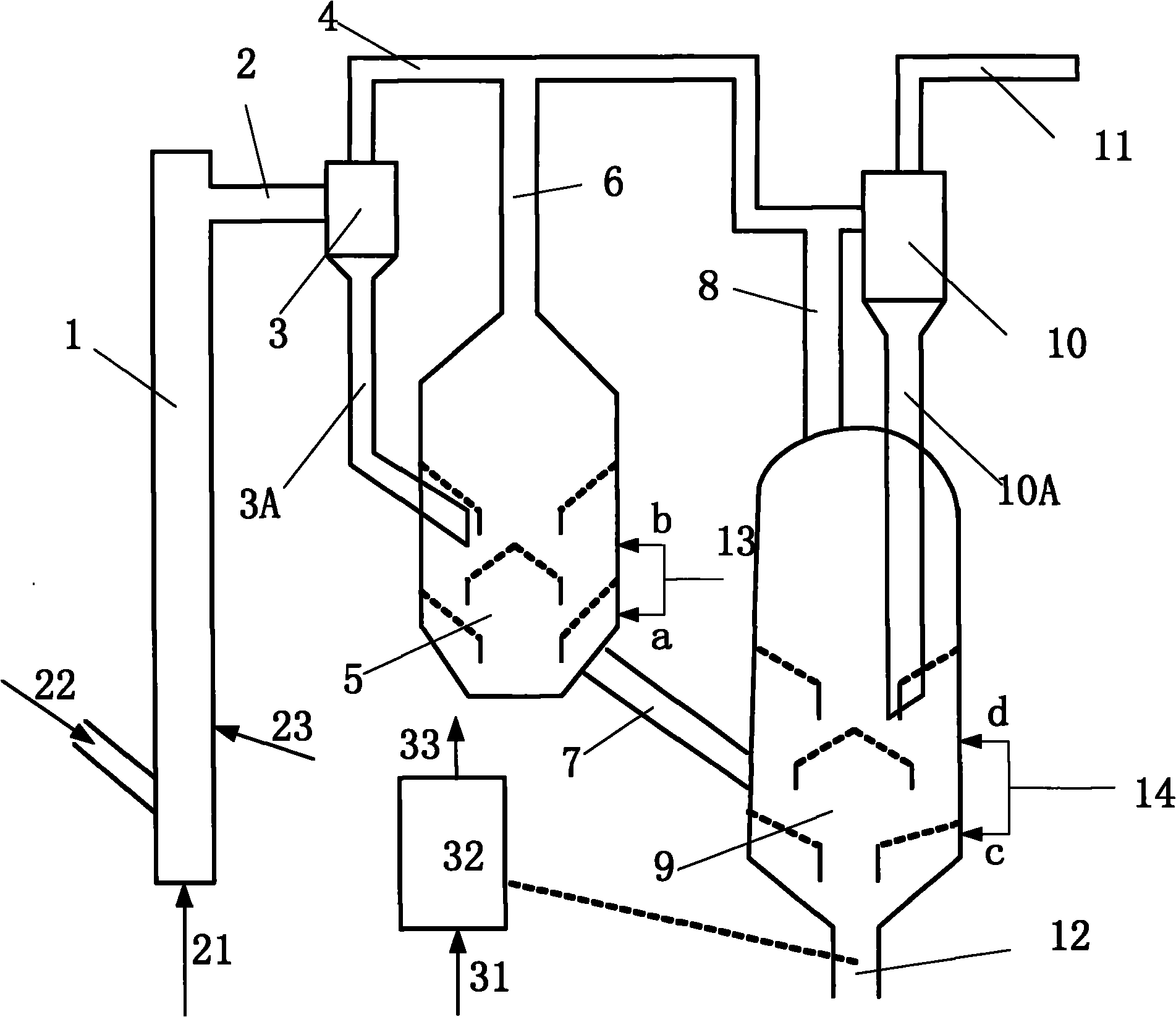 Fluid catalytic cracking gas-oil separating and stripping device and method thereof