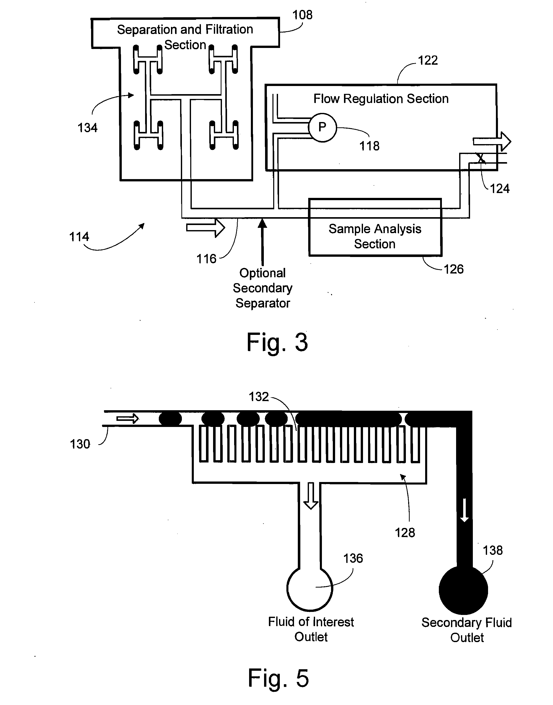 Microfluidic separator