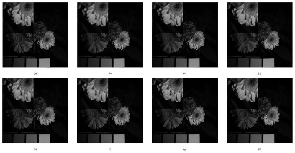 Hyperspectral Image Super-Resolution Reconstruction Method Based on Spectral Space Combination and Gradient Domain Loss