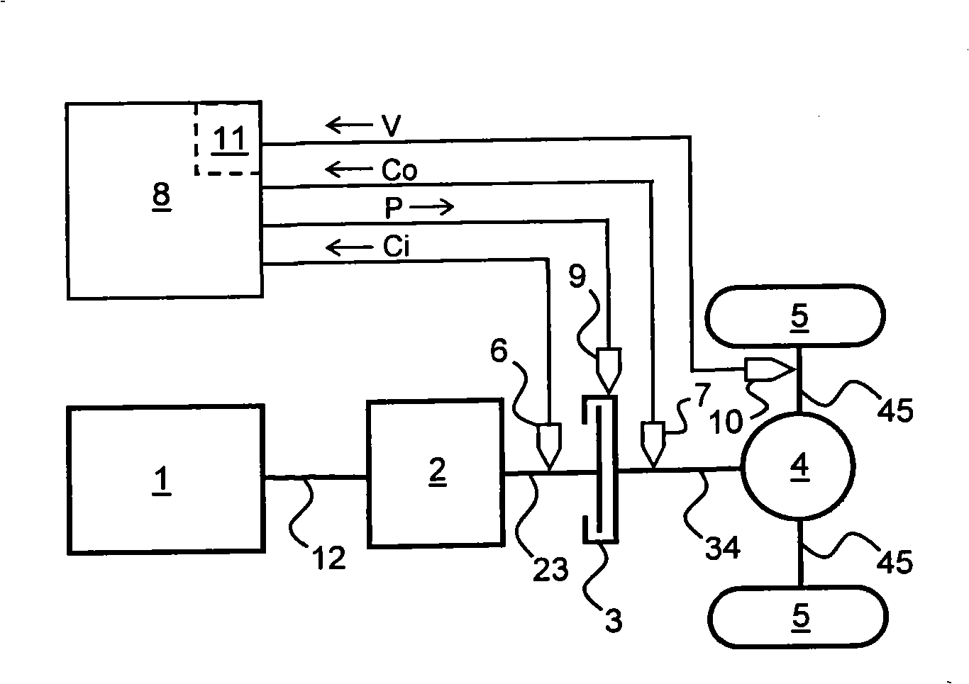 Method for controlling clutch in vehicle transmission system equipped with friction type stepless speed changer