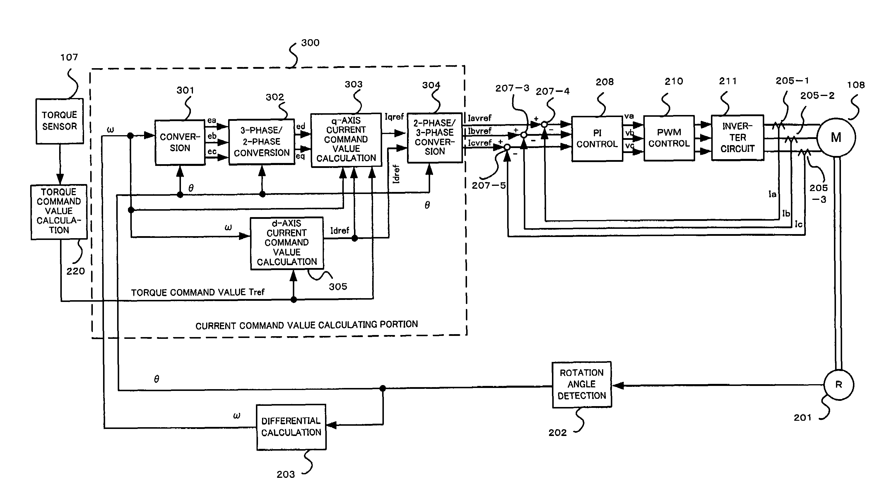 Control unit for electric power steering apparatus