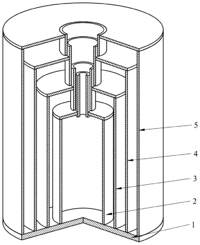 Multilayer nested low-frequency broadband sound absorption device based on resonance sound absorption