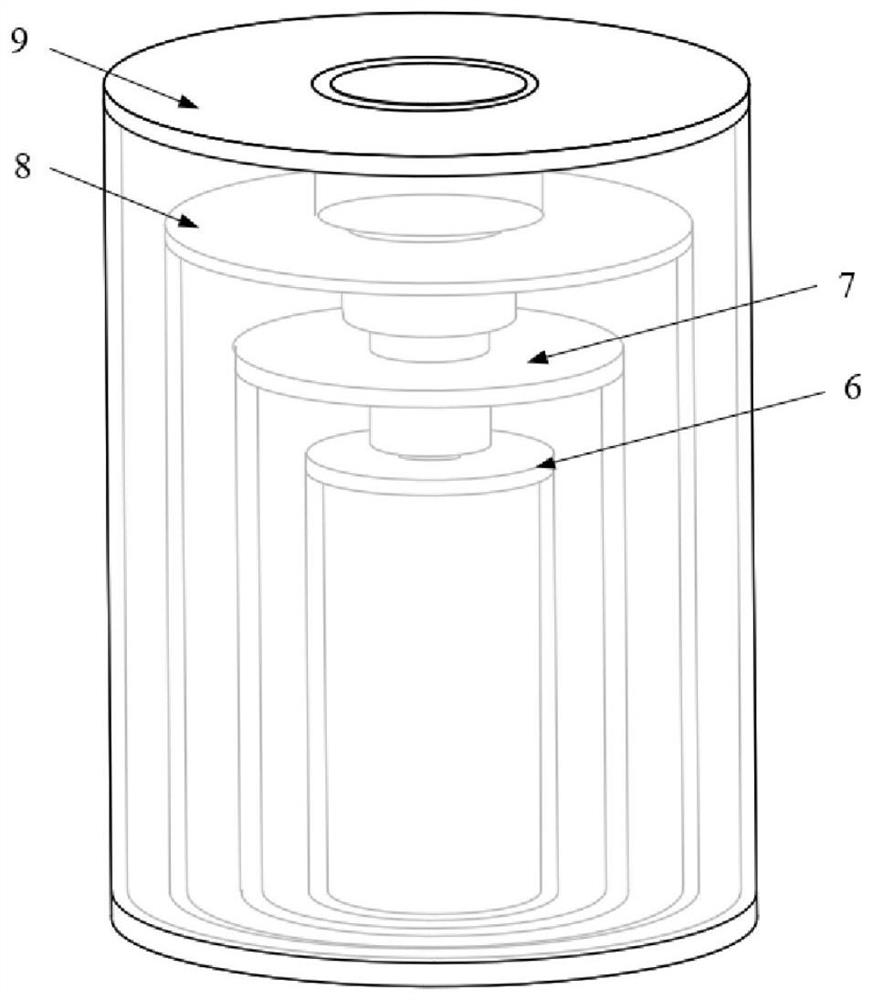 Multilayer nested low-frequency broadband sound absorption device based on resonance sound absorption