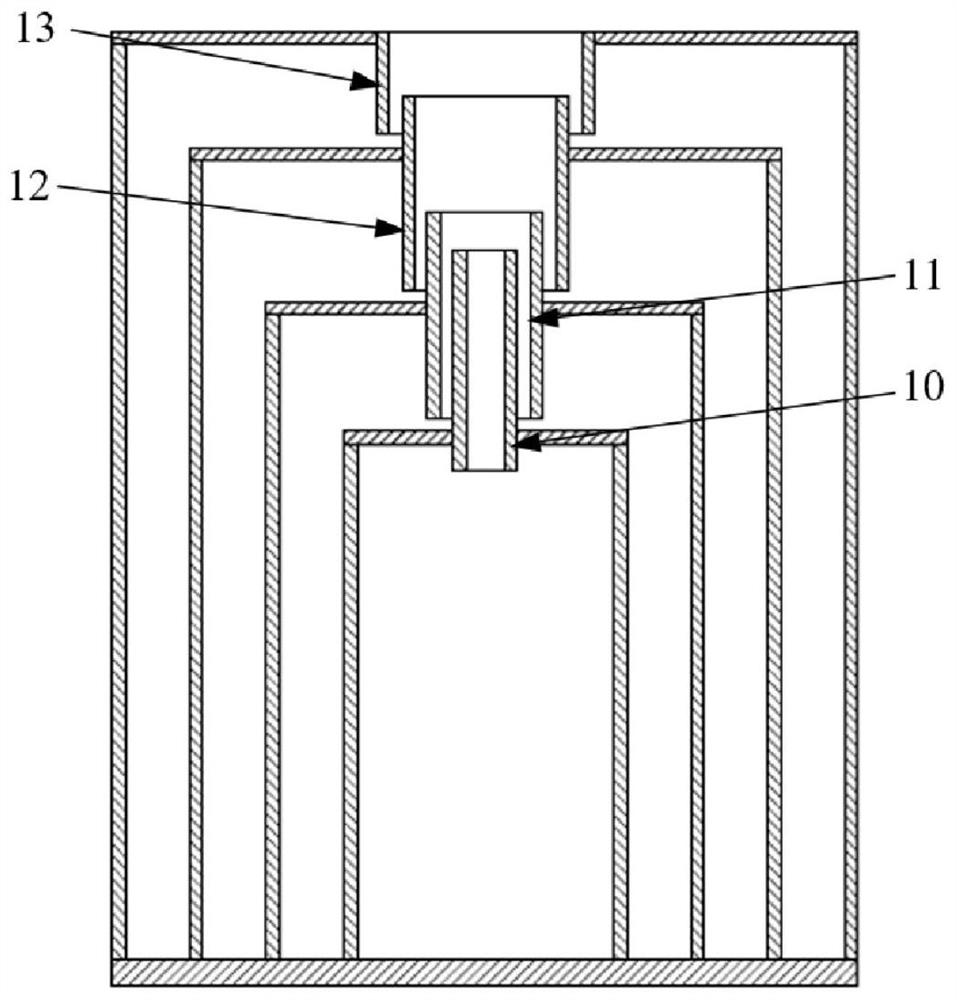 Multilayer nested low-frequency broadband sound absorption device based on resonance sound absorption