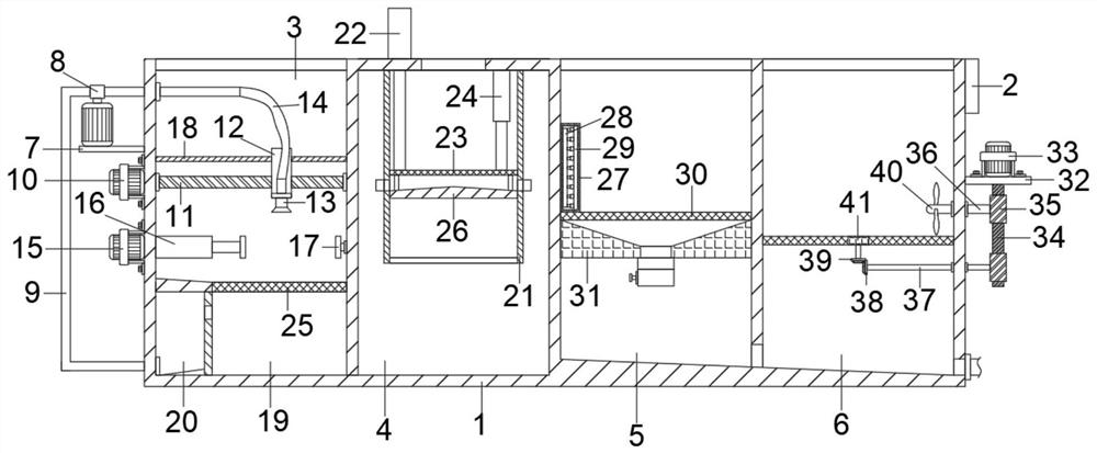 Multifunctional cleaning tank for pickling processing and use method of multifunctional cleaning tank