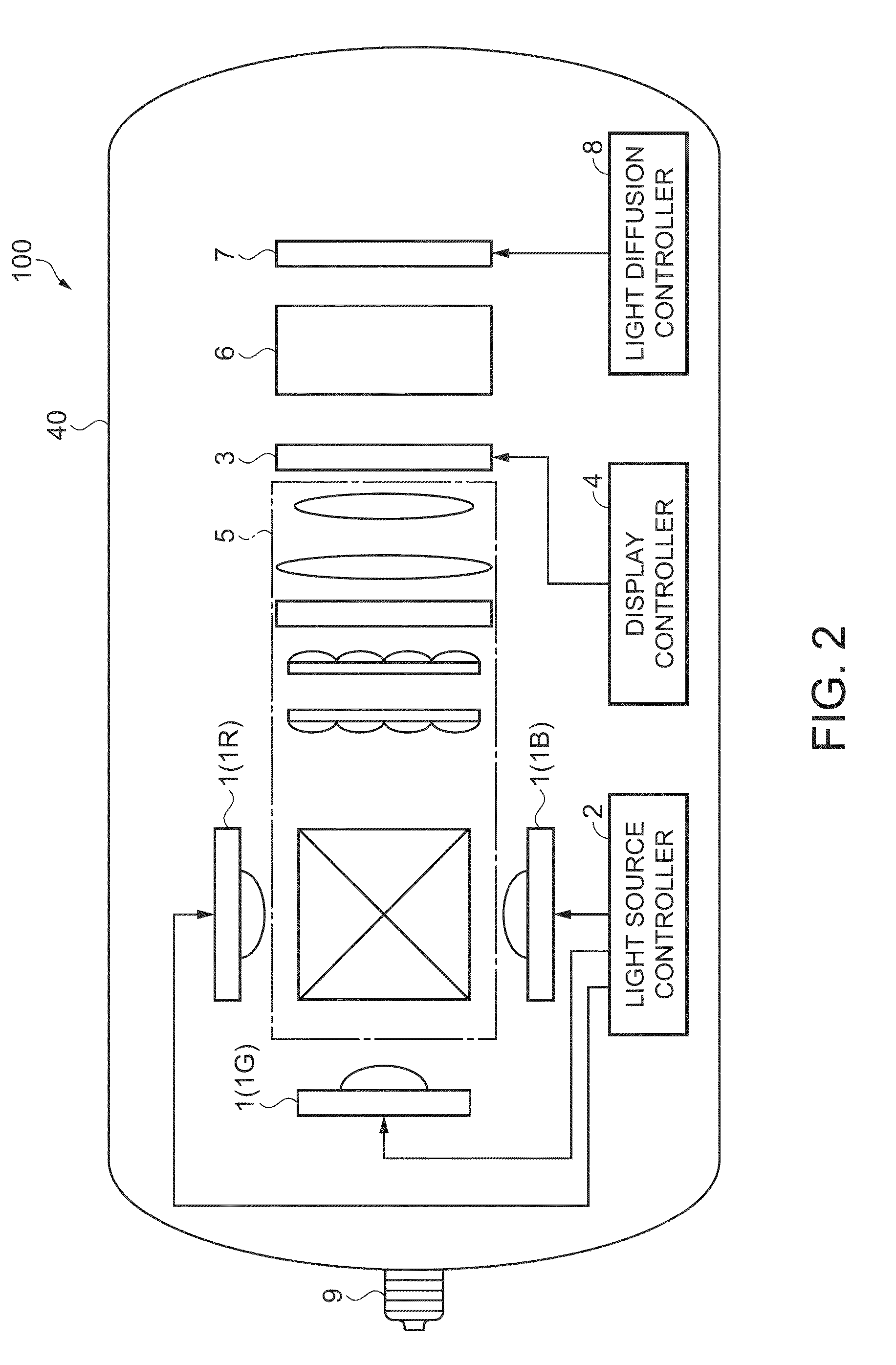 Projector and control method therefor