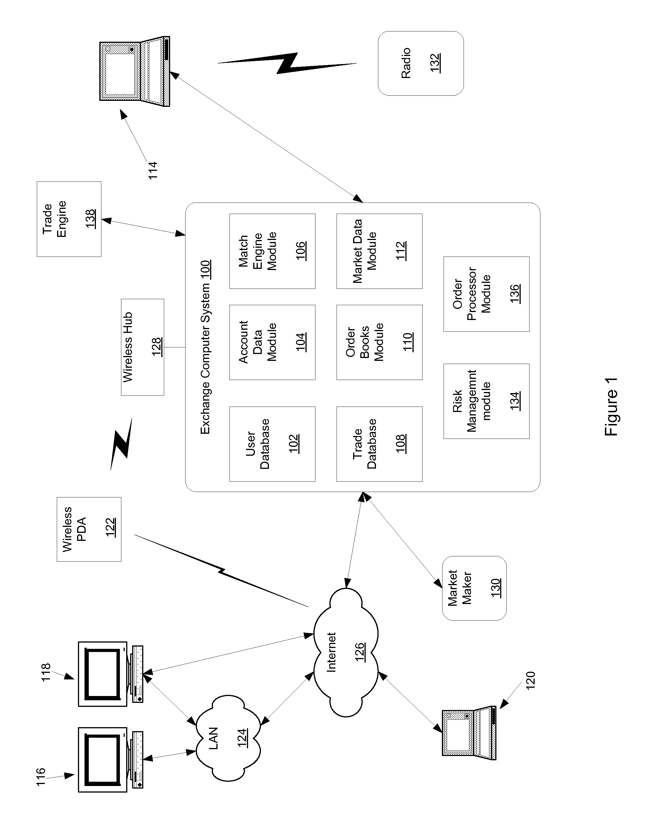 Interest rate swap and swaption liquidation system and method