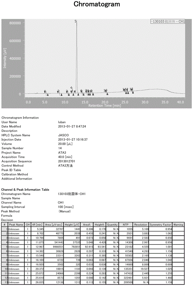 Preparation method and application of high-purity olmesartan medoxomil intermediate ethyl 4-(1-hydroxy-1-methylethyl)-2-propylimidazolyl-5-carboxylate