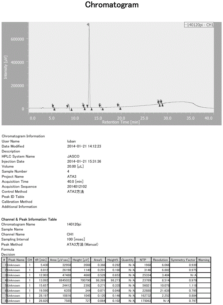 Preparation method and application of high-purity olmesartan medoxomil intermediate ethyl 4-(1-hydroxy-1-methylethyl)-2-propylimidazolyl-5-carboxylate