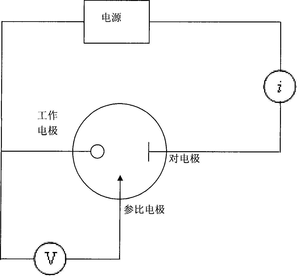 Method for preparing cuprous thiocyanate thin film using triethanolamine complexing water-based galvanic deposit liquid