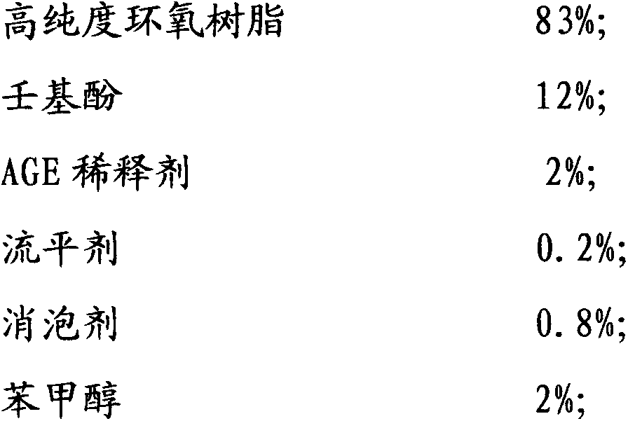 Self-leveling clean plastic and preparation method thereof