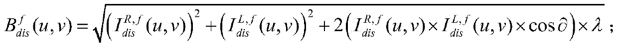 Stereoscopic video quality objective evaluation method based on wavelet transformation