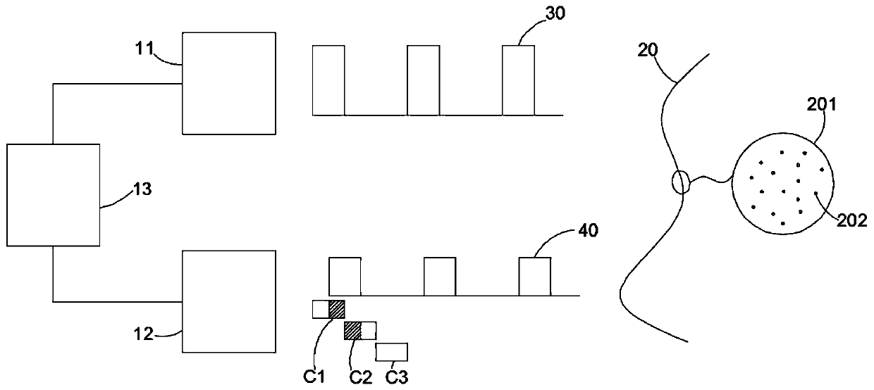 Depth measurement device based on TOF image sensor