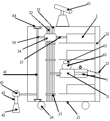 A multifunctional power cabinet