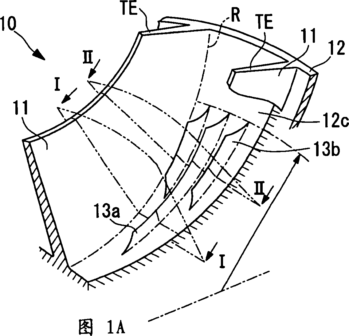 Impeller for compressor