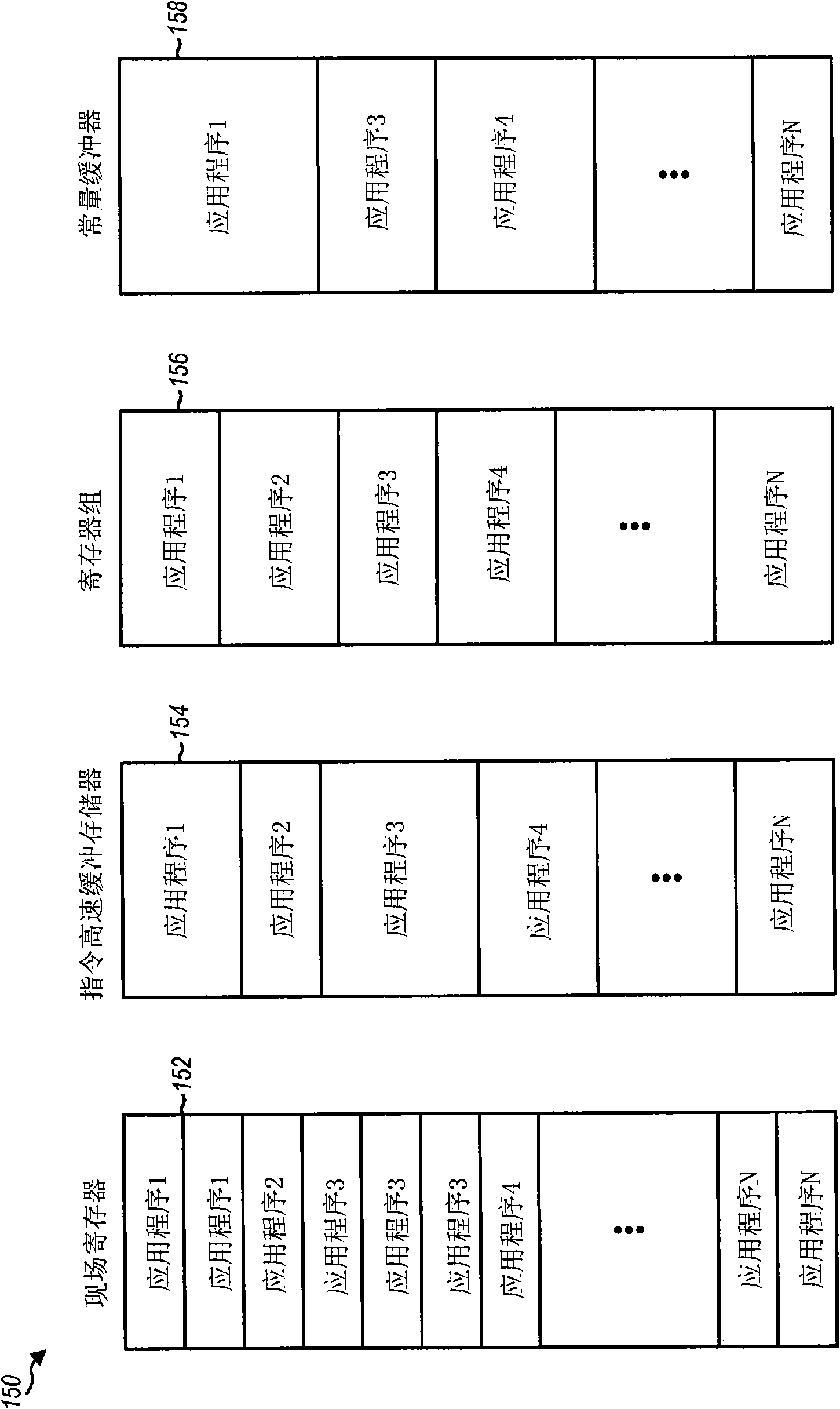 On-demand multi-thread multimedia processor