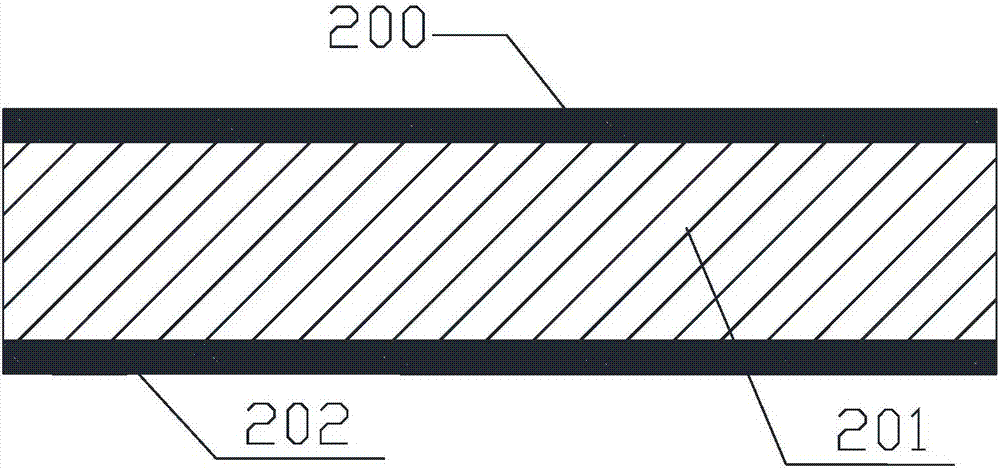 Manufacturing method of ultrathin package substrate and related product