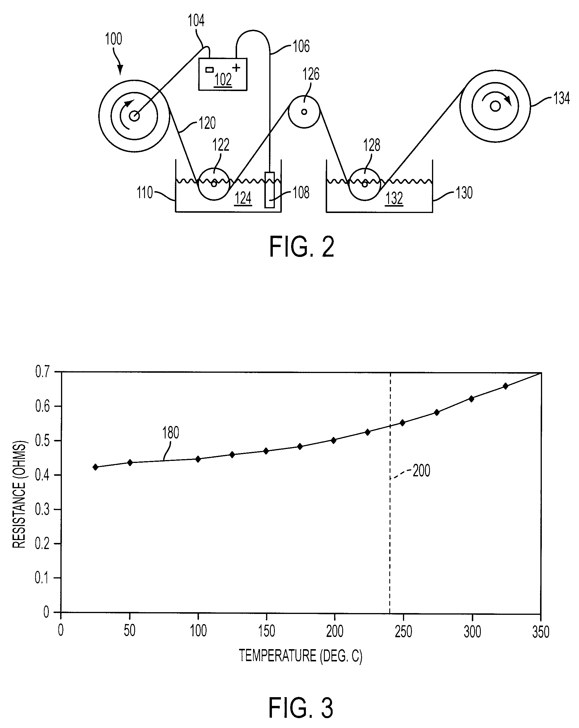 Copper conductor with anodized aluminum dielectric layer