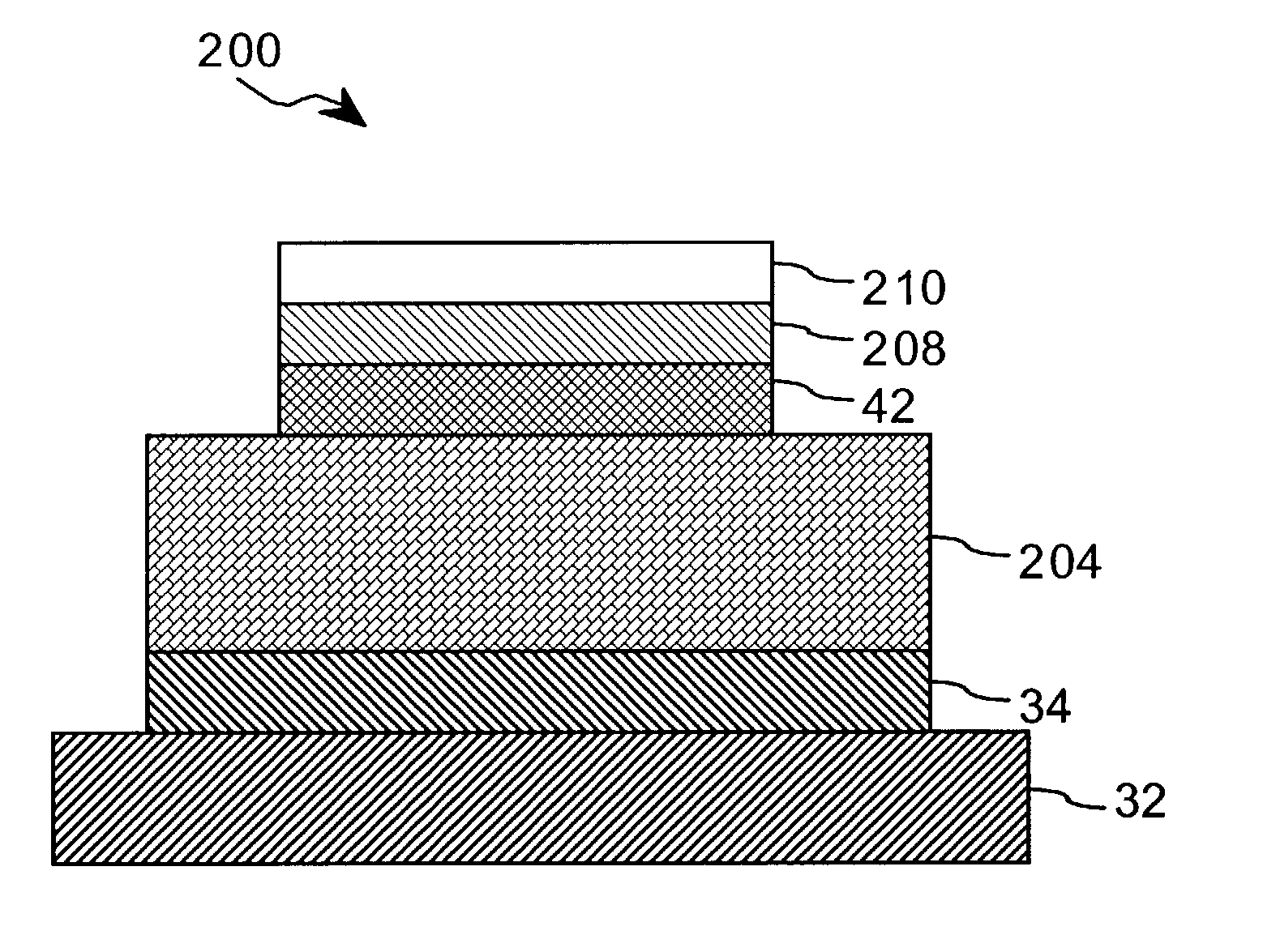 Low temperature process for passivation applications