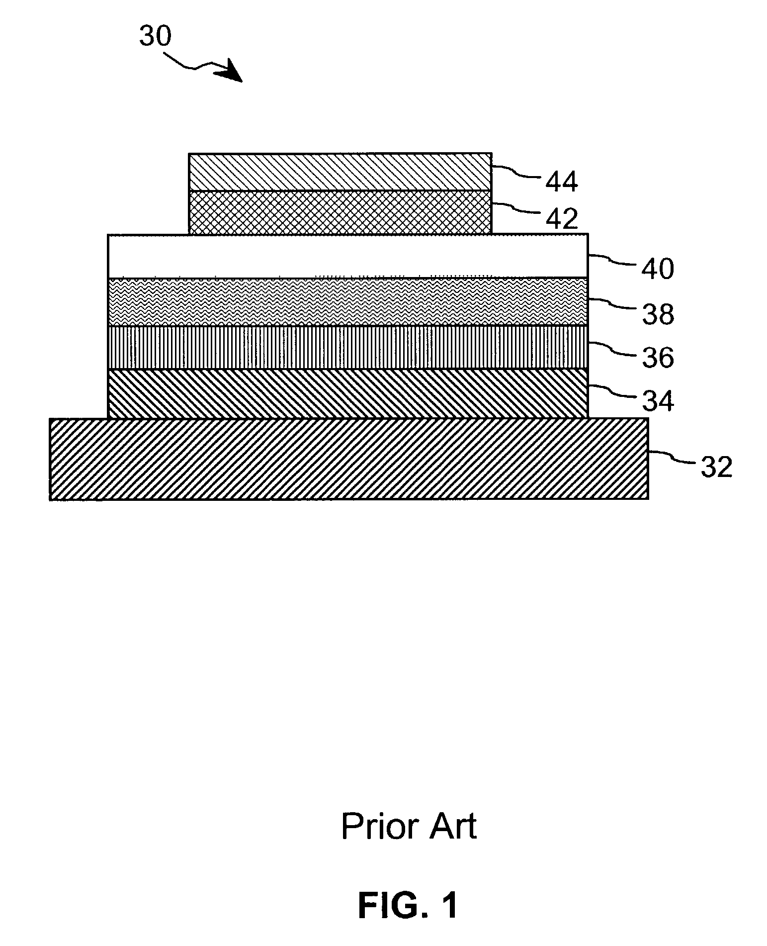 Low temperature process for passivation applications