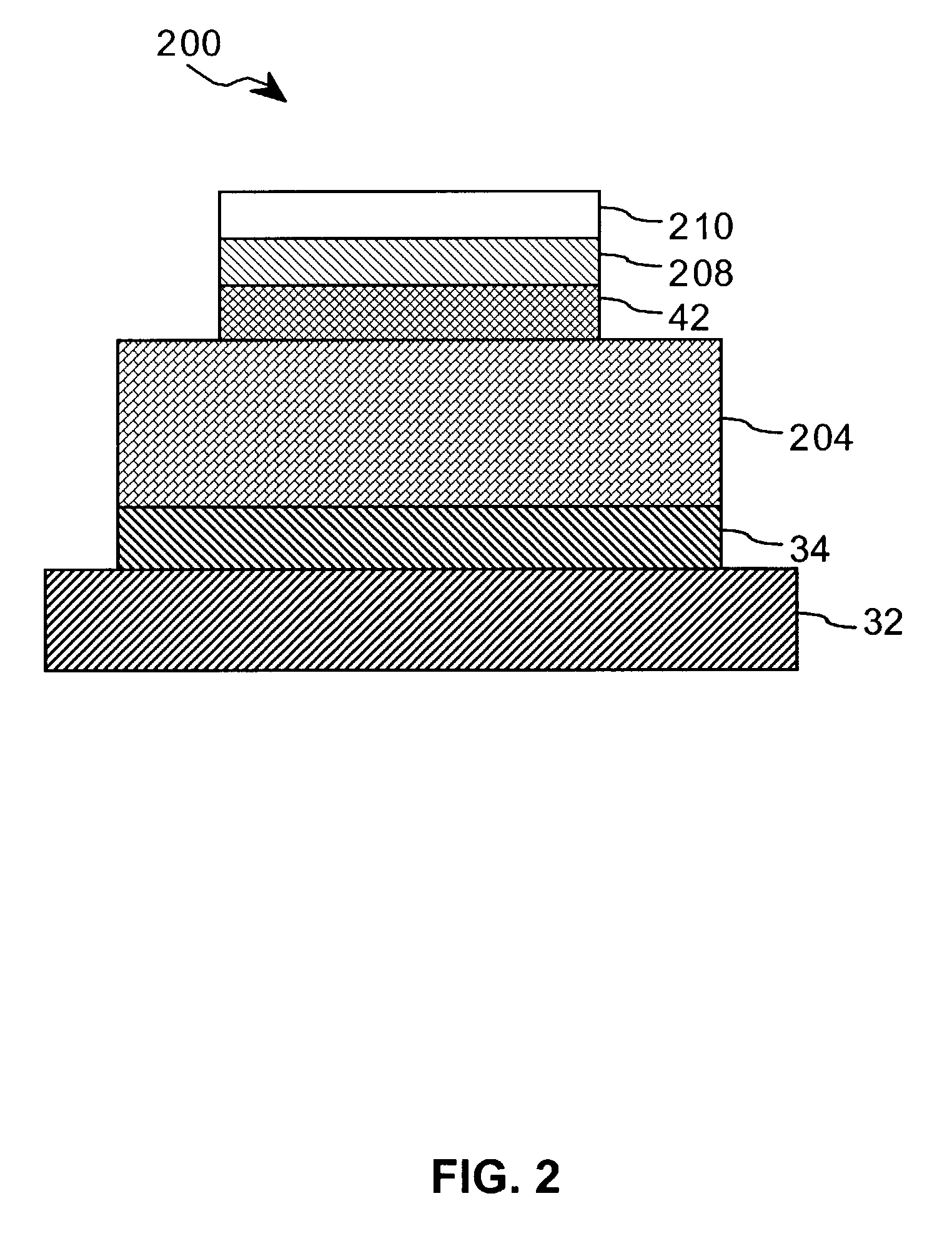 Low temperature process for passivation applications