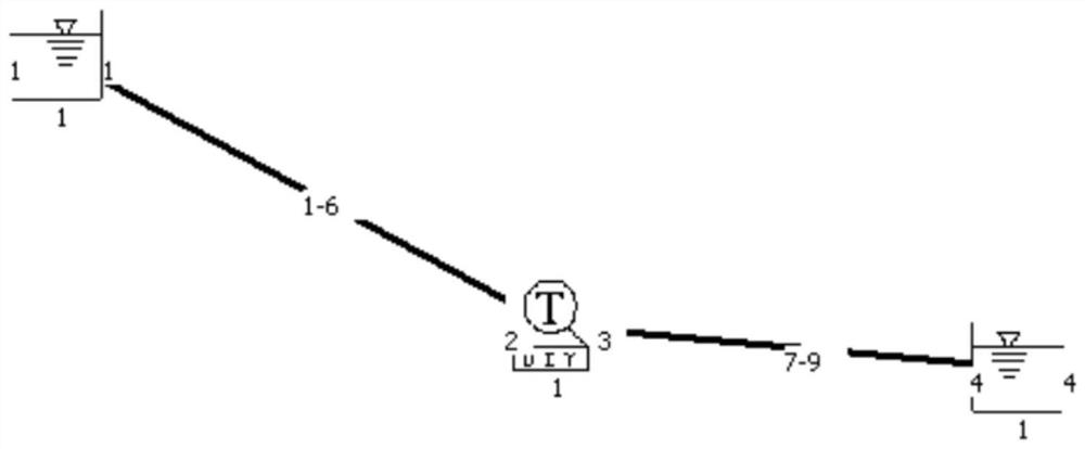 Water turbine starting process vibration suppression method based on MOPSO and stability test