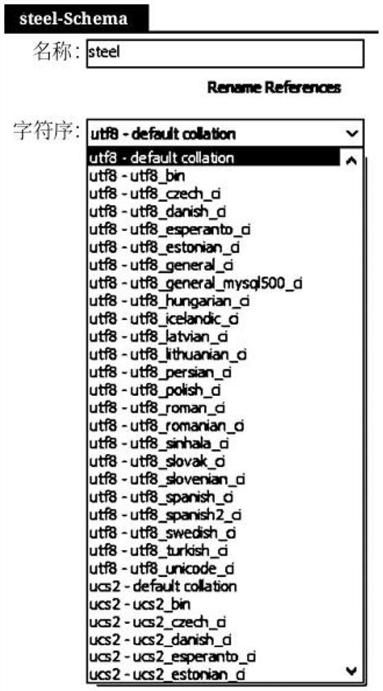 Database creation method and device, computer equipment and storage medium