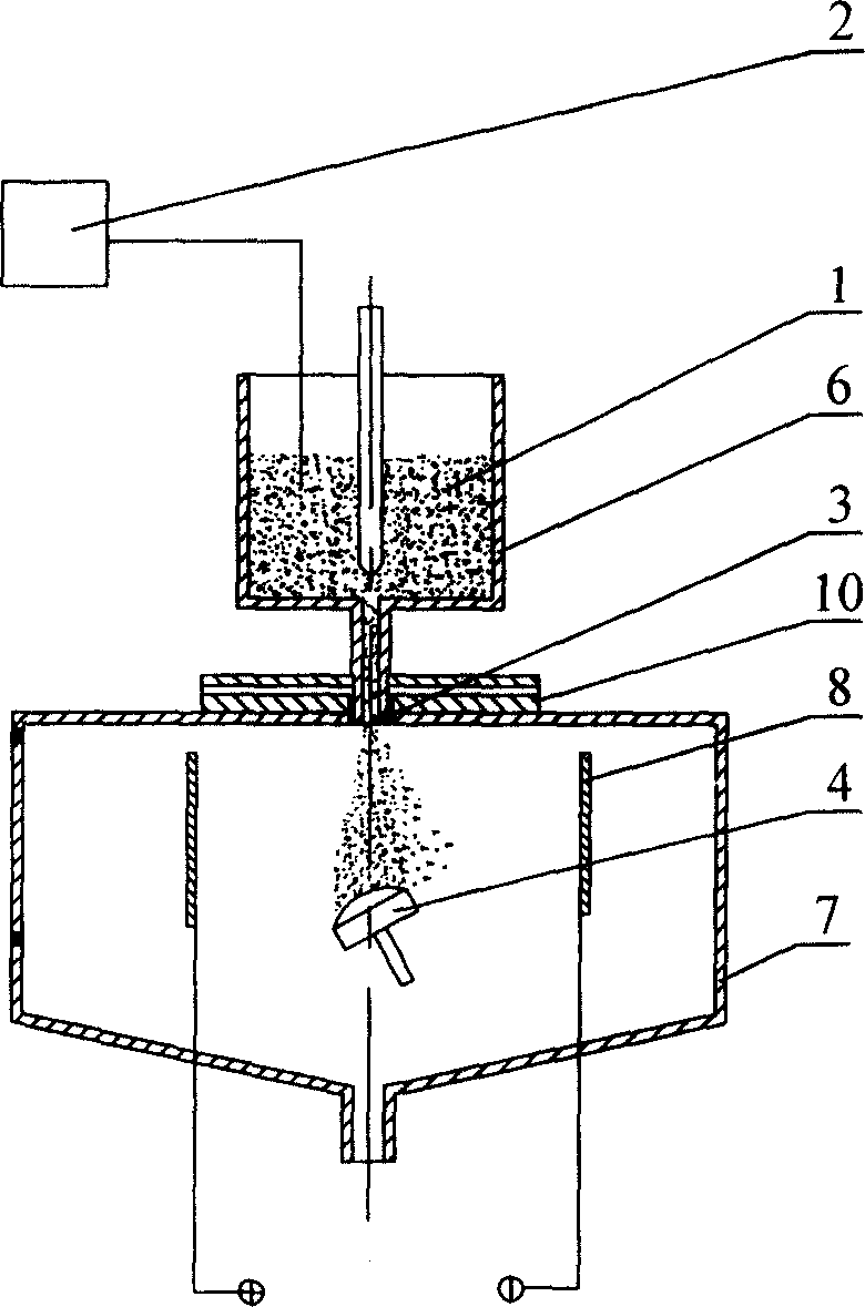 Selective metal drop size spray-deposition method