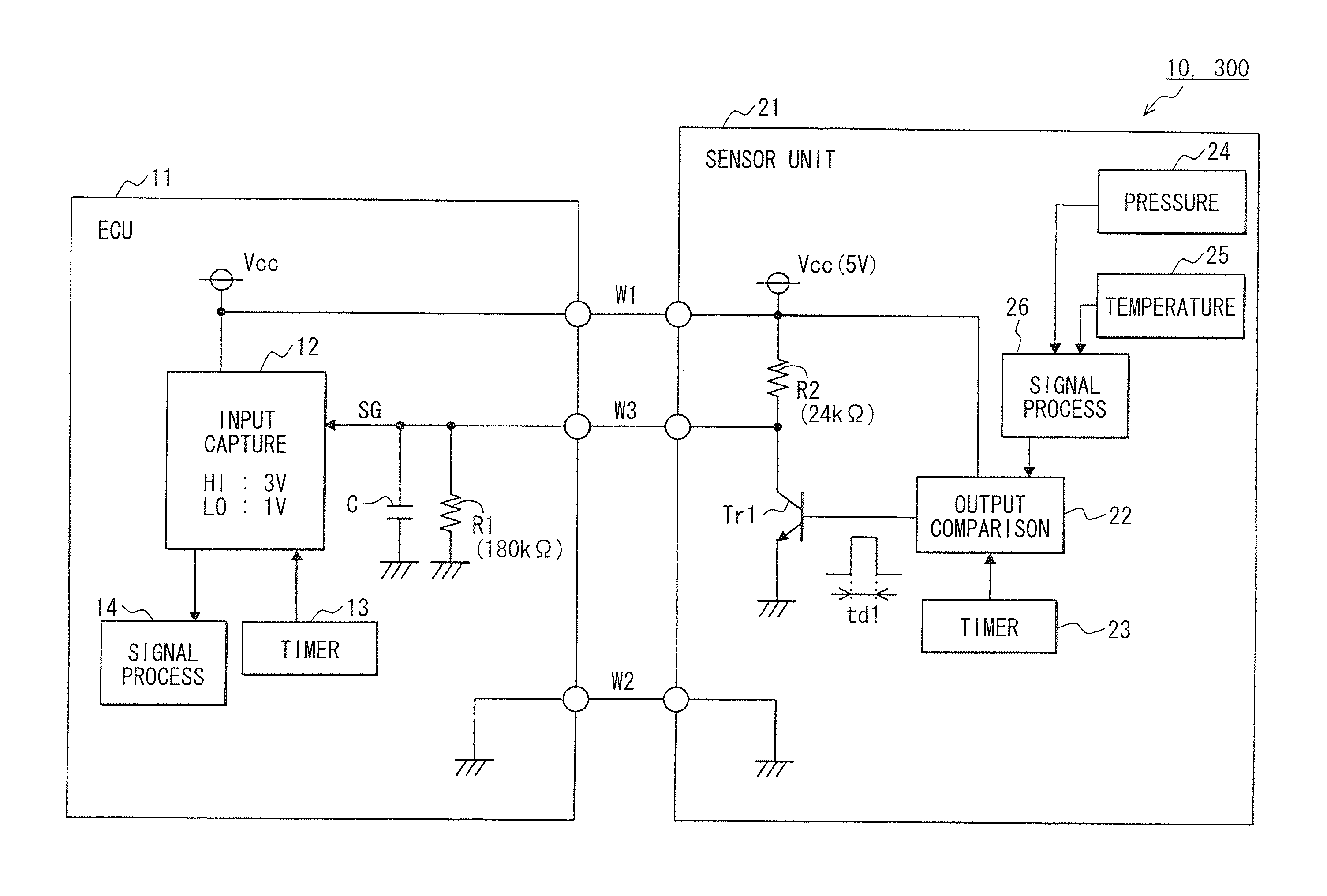 Pulse width modulation communication system