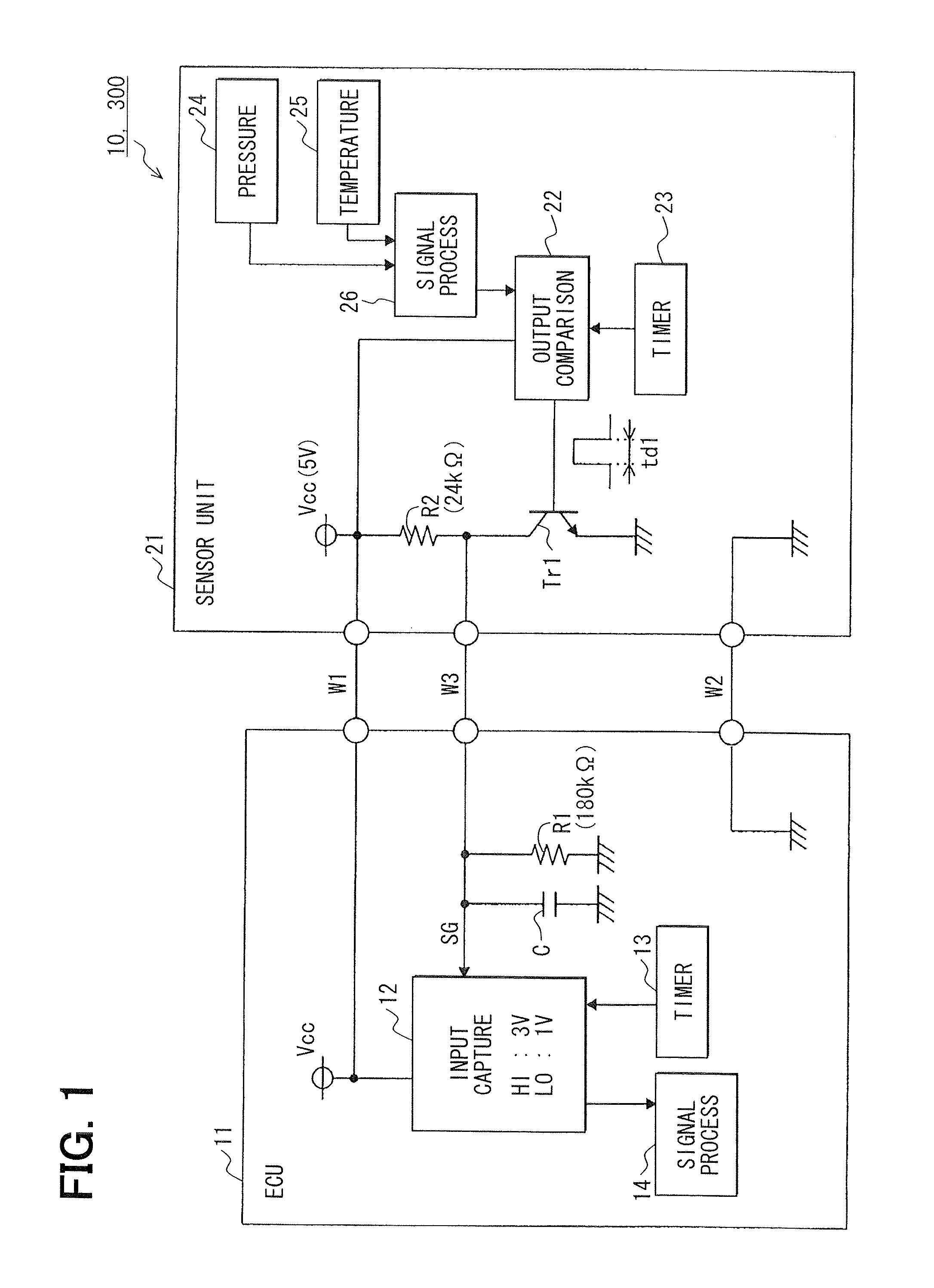 Pulse width modulation communication system