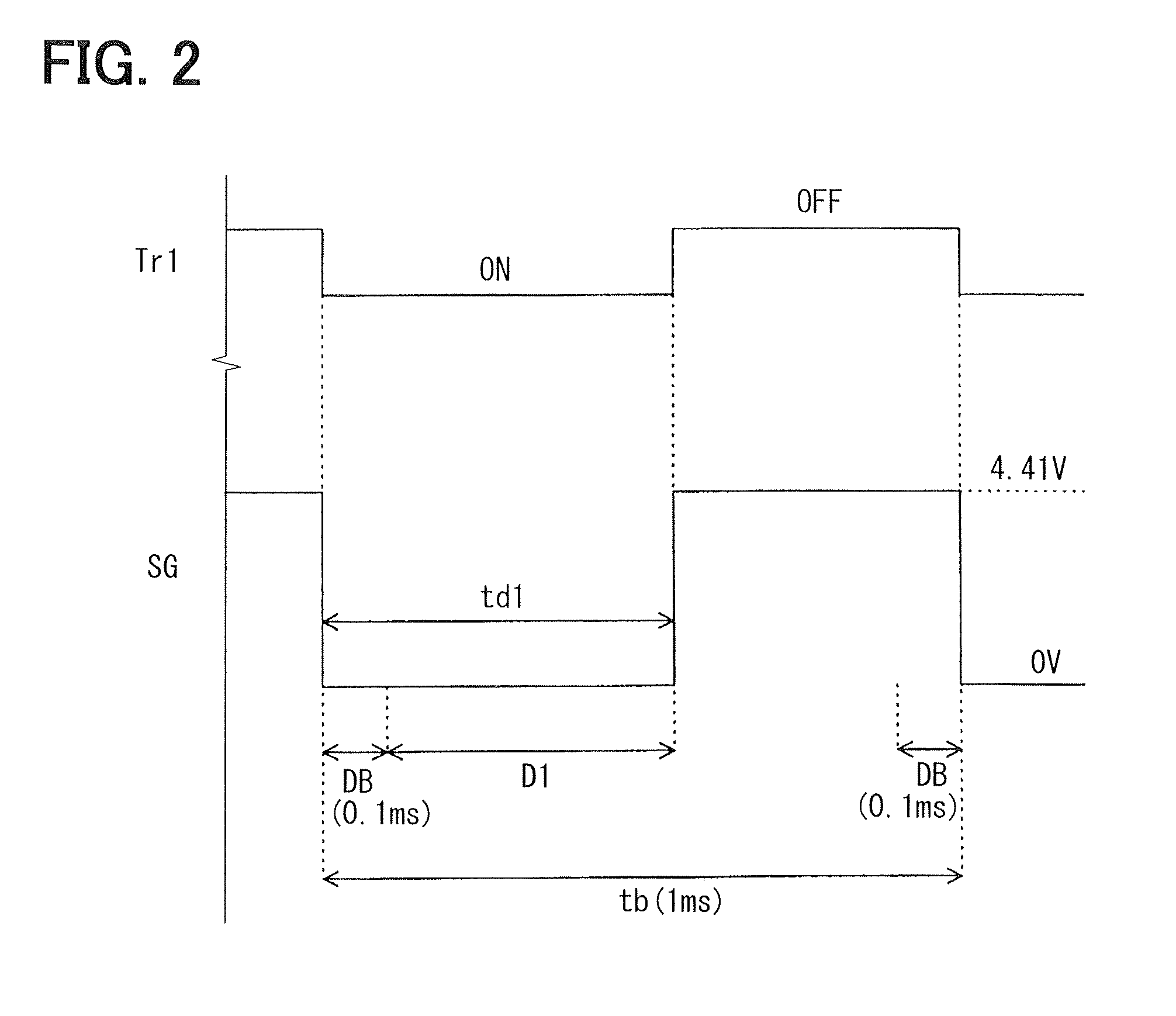 Pulse width modulation communication system