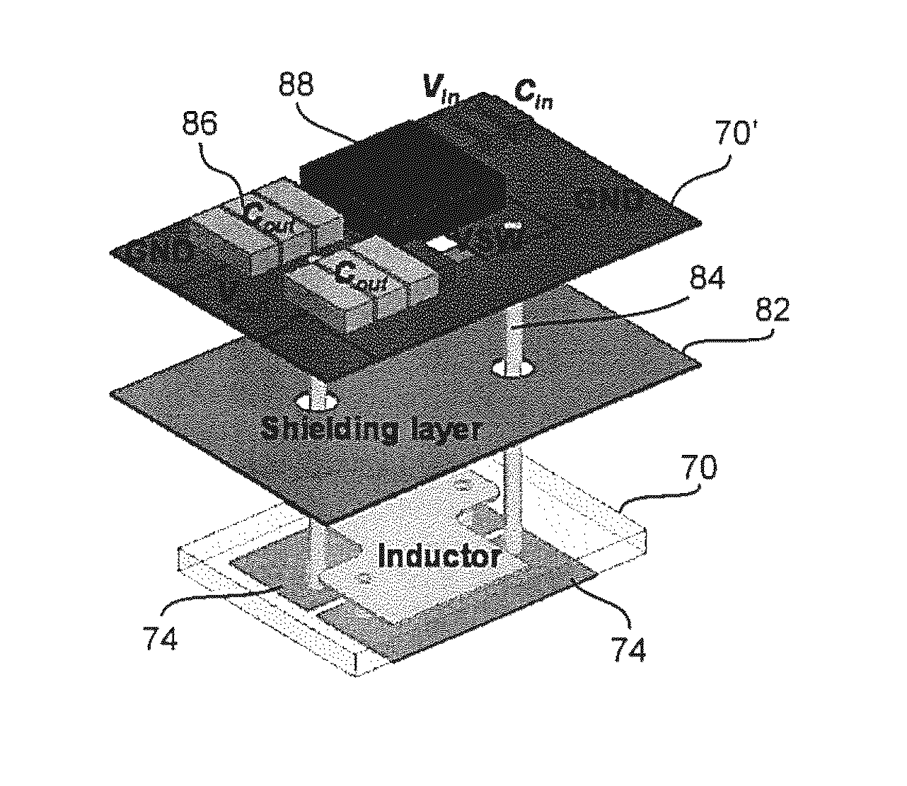 High Frequency Integrated Point-of-Load Power Converter with Embedded Inductor Substrate