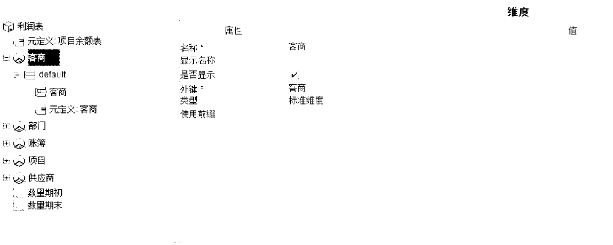 Imaging analysis system and imaging analysis method of data model