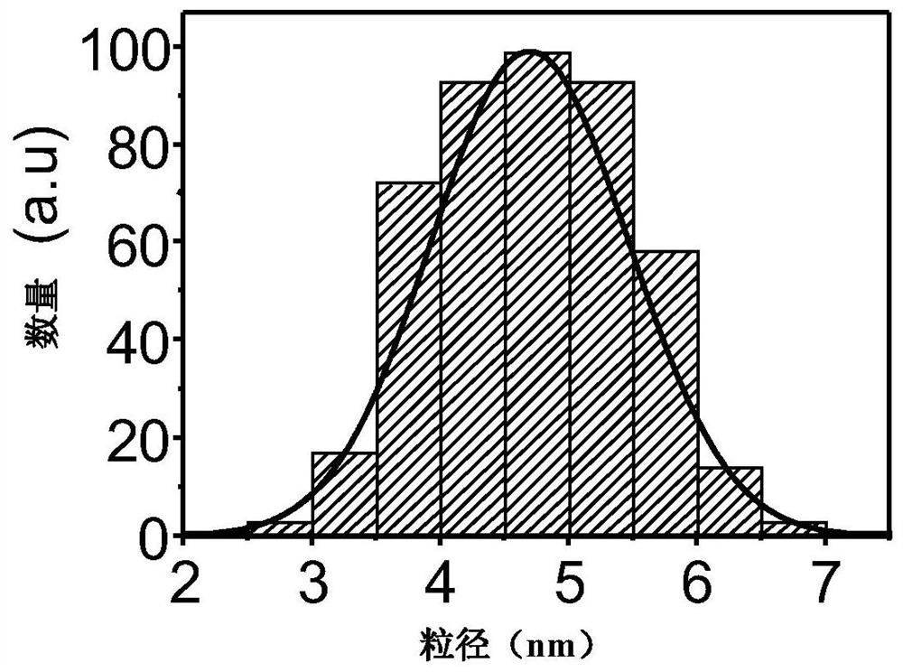 Ultra-long life room temperature phosphorescent material, its preparation method and application