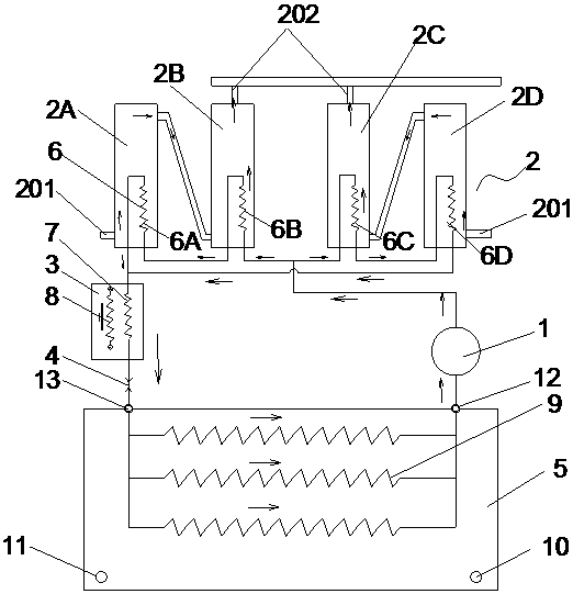 Multistage high-position heat extraction and high-efficiency waste heat evaporation and heat absorption combined heating and water heating integrated machine and operation method thereof