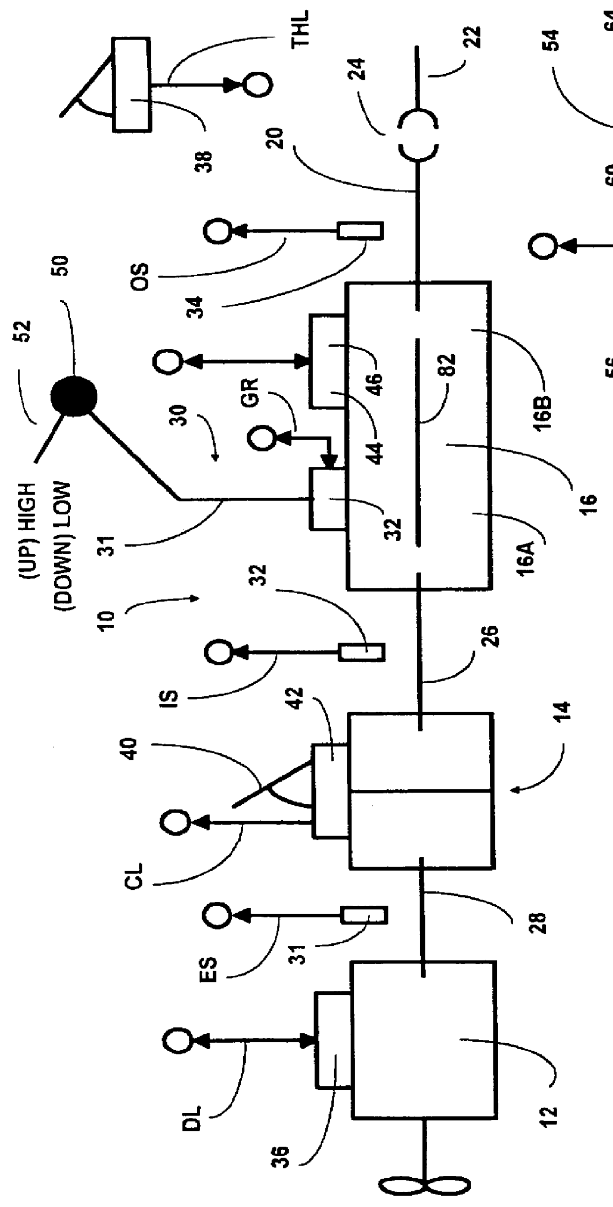 Control for controller-assisted, manually shifted, synchronized, splitter type compound transmissions