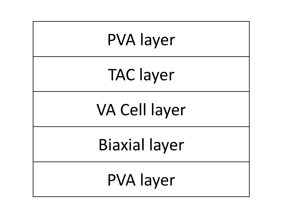 Optical compensation films and method for reducing dark-state light leakage of vertical alignment liquid crystal displays