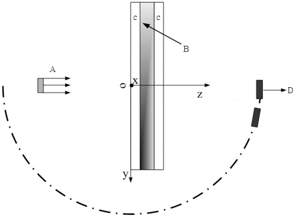 Inversion Method of Radiation Characteristic Parameters of Suspension Solution Based on GPU Parallel Acceleration