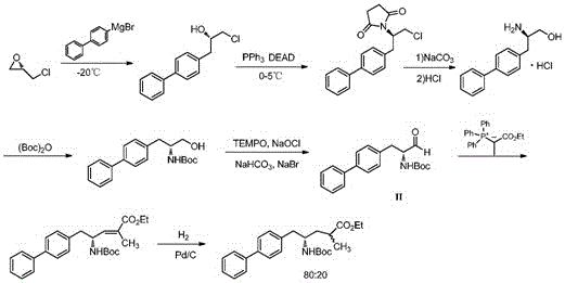 Sacubitril intermediate and preparation method of sacubitril intermediate and sacubitril