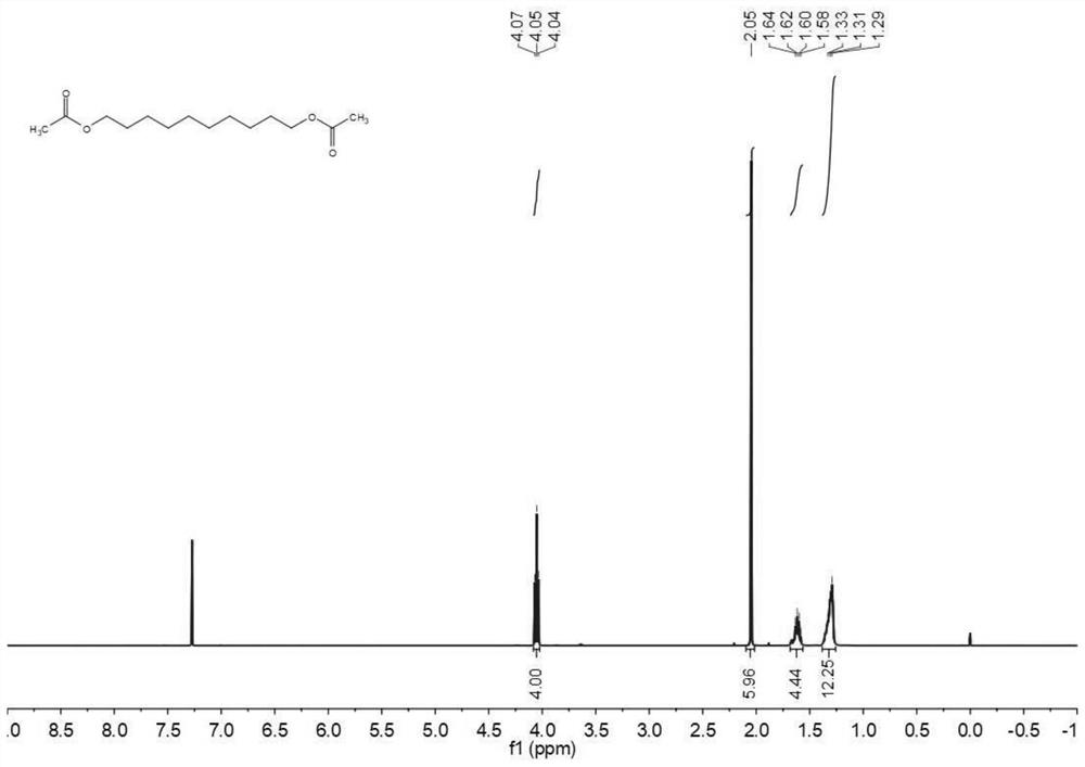 A method for preparing decanediol dicarboxylate and derivatives thereof