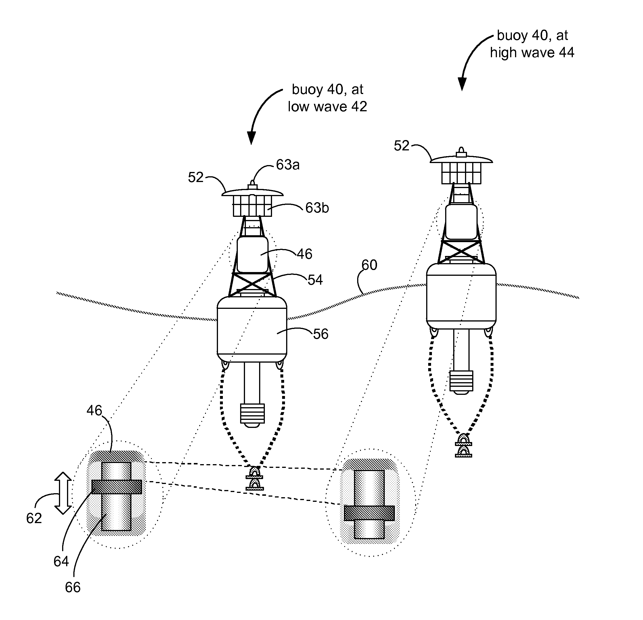 Wave powered generation using electroactive polymers